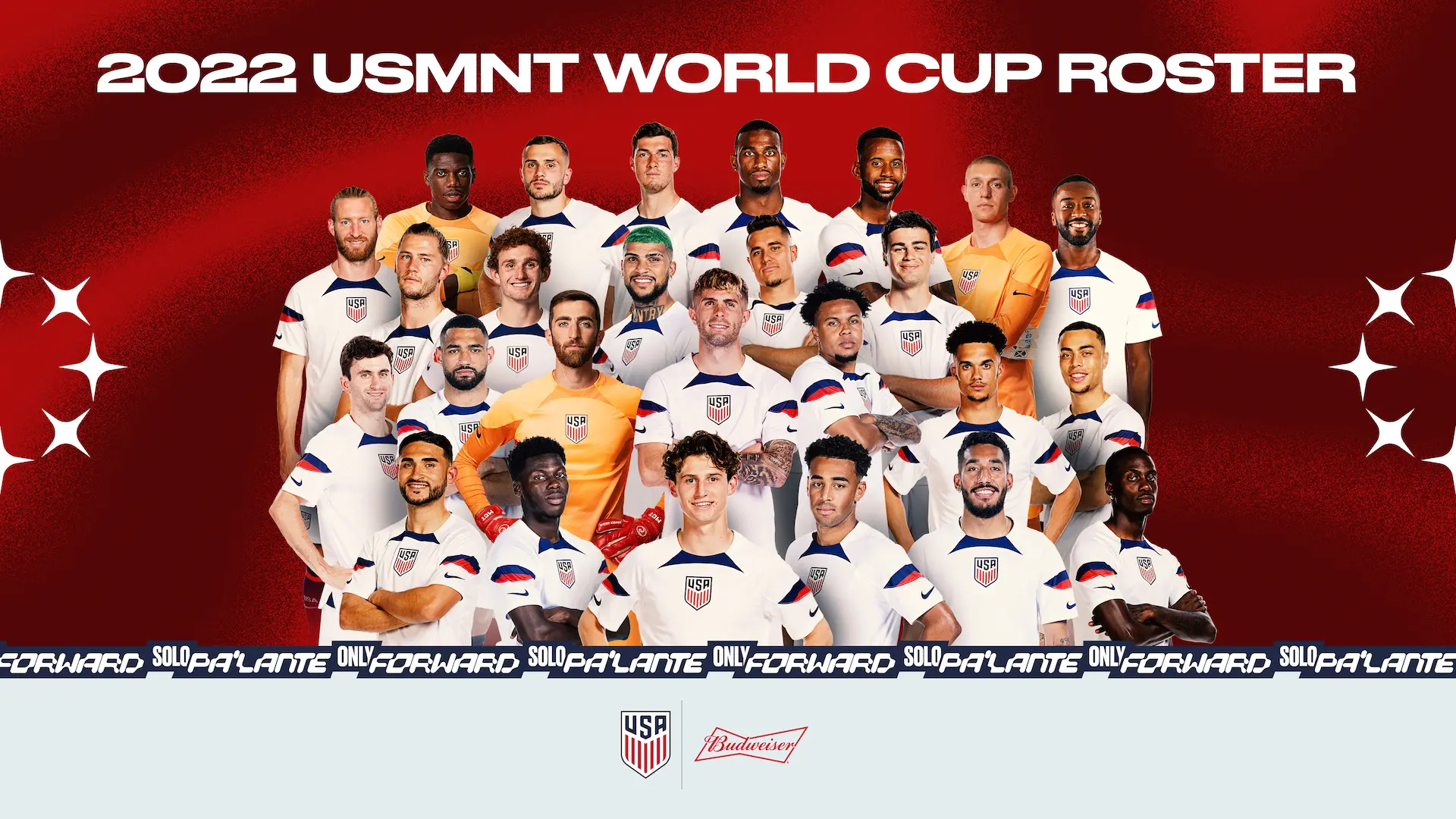 ĐT Mỹ mang đến World Cup 2022 khá nhiều gương mặt trẻ