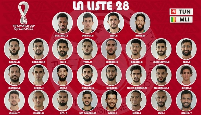 Danh sách cầu thủ của ĐT Tunisia ở World Cup 2022