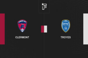 Dự đoán Troyes vs Clermont 20h00 ngày 09/04/2023