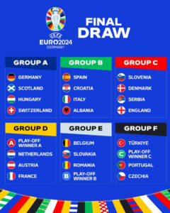 Lịch thi đấu Euro 2024 mới nhất
